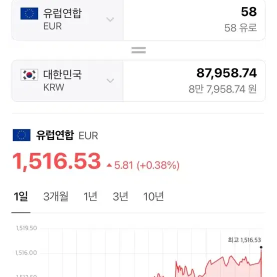 독일 58유로 티켓 1월달 거 반값에 팝니다