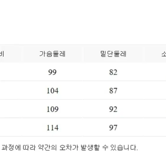 프로젝트엠 캐시 블랜디드 카라 스웨터