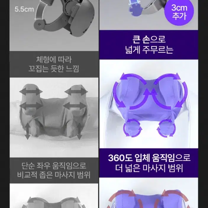 미개봉 2025년형 풀리오 4D 목어깨 마사지기 V2