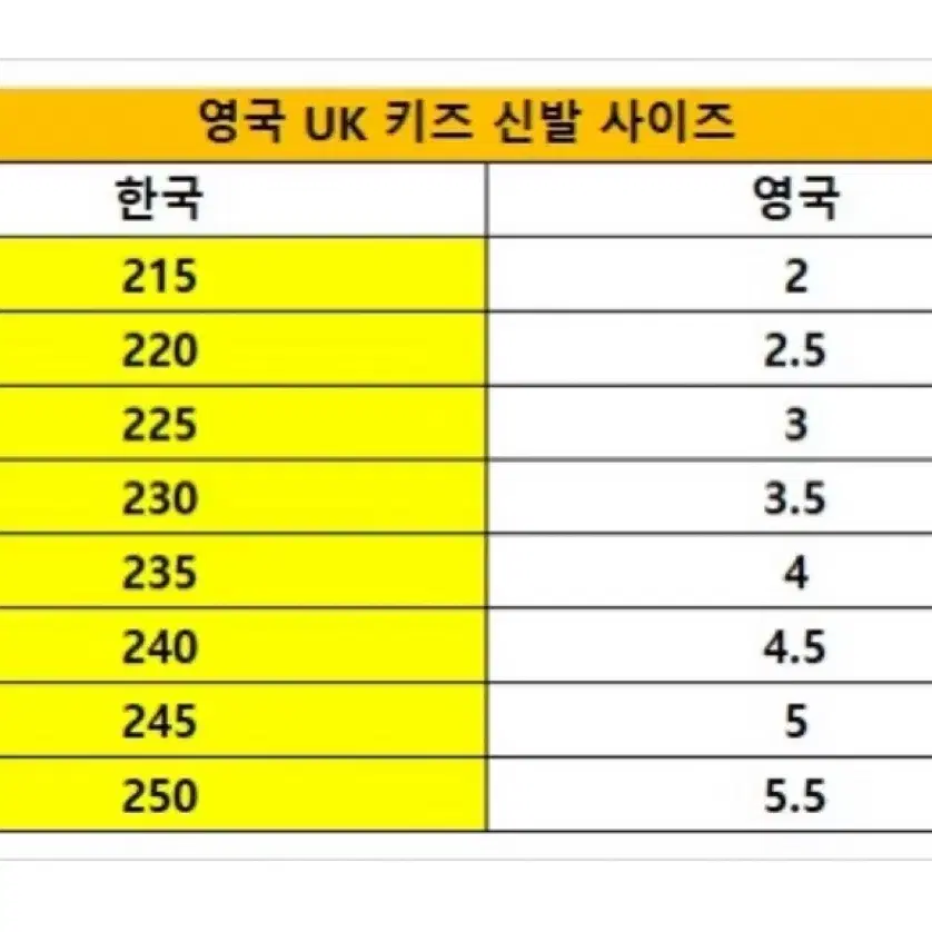 [새상품] 헌터 방한 스노우 부츠