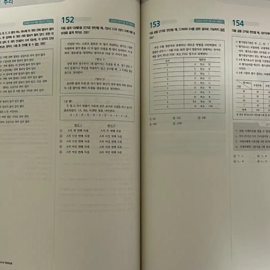 2025 메가로스쿨 잘고른 300제 추리논증