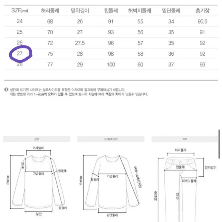 리바이스 501 오리지널 크롭진 새상품