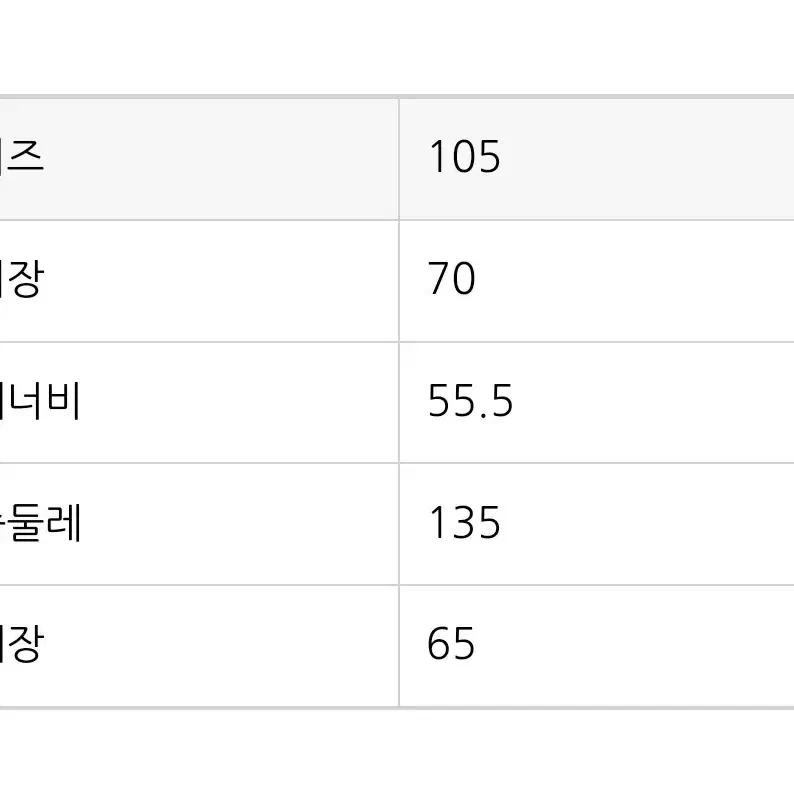 내셔널지오그래픽 듀공 후드 숏기장 덕 다운 점퍼 패딩