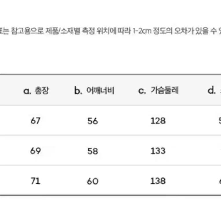 코닥 컬러레스트 덕다운 패딩 아이보리 새상품