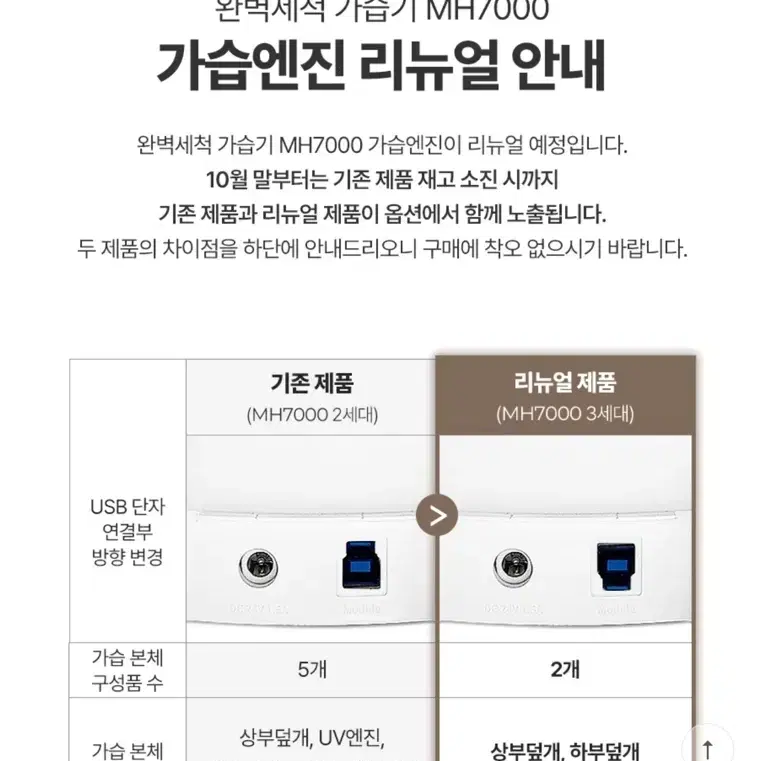 [수조외 모두새상품]미로 가습기 MH7000 3세대 택포