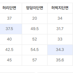 비슬로우 콘밀 치노 팬츠 28사이즈 판매합니다.