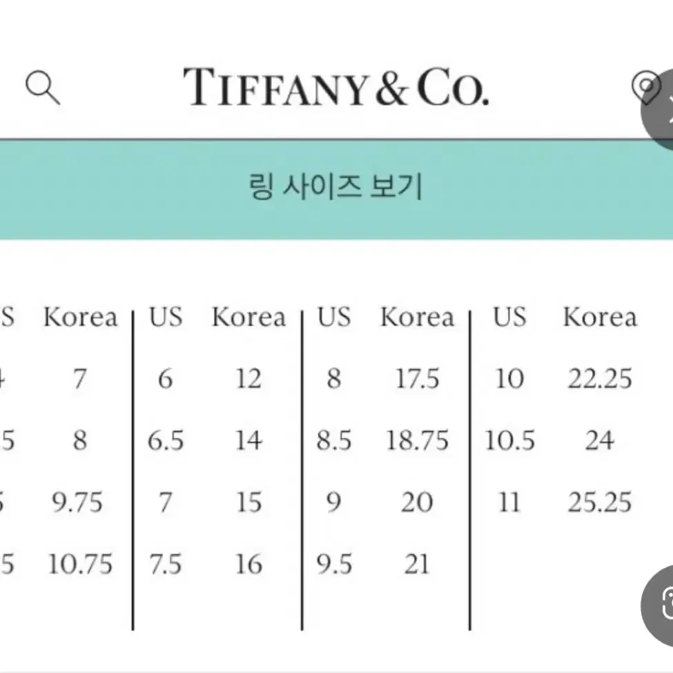 티파니앤코 1837 네로우링 US4호