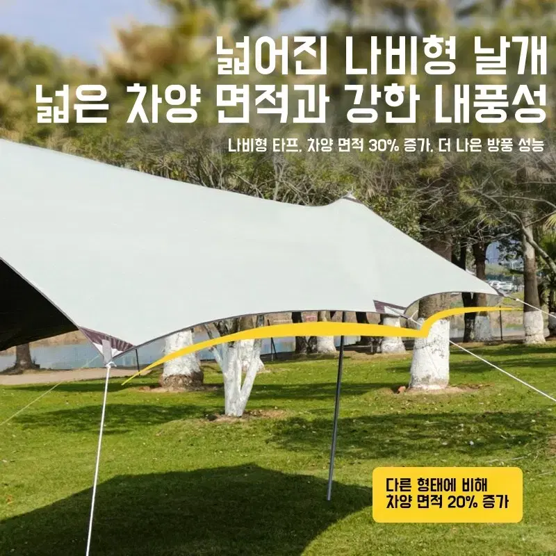 (무료배송)아웃도어 자외선 차단 캠핑 타프 그늘막 ,5x3x2.4m