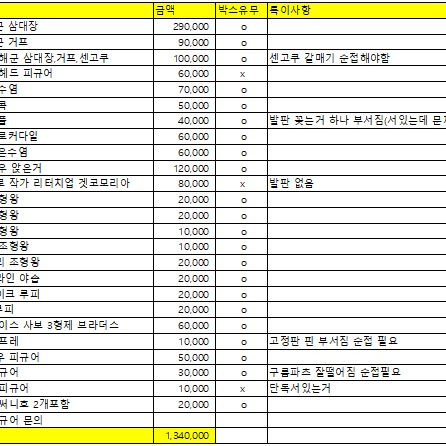 원피스 pop 피규어 판매 합니다.