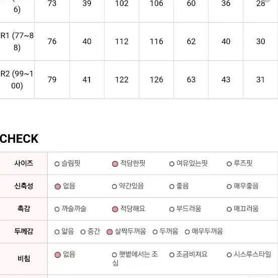 빅사이즈 겨울자켓