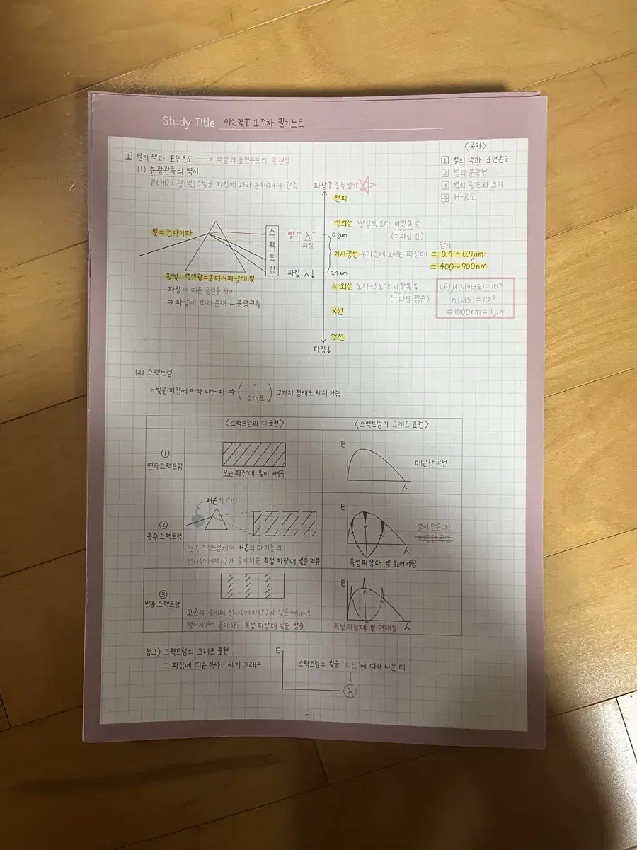 2025 시대인재 이신혁 필기노트 판매