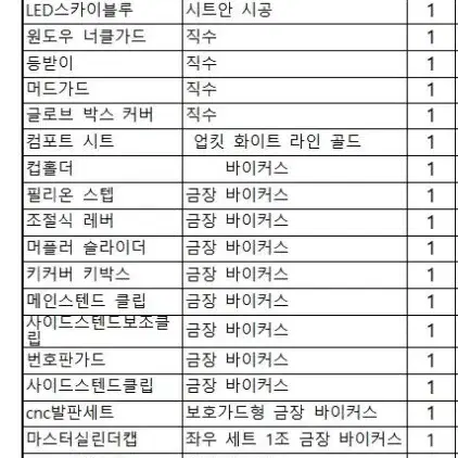 포르자350 블루 24년식 완전신차급 옵션 다수