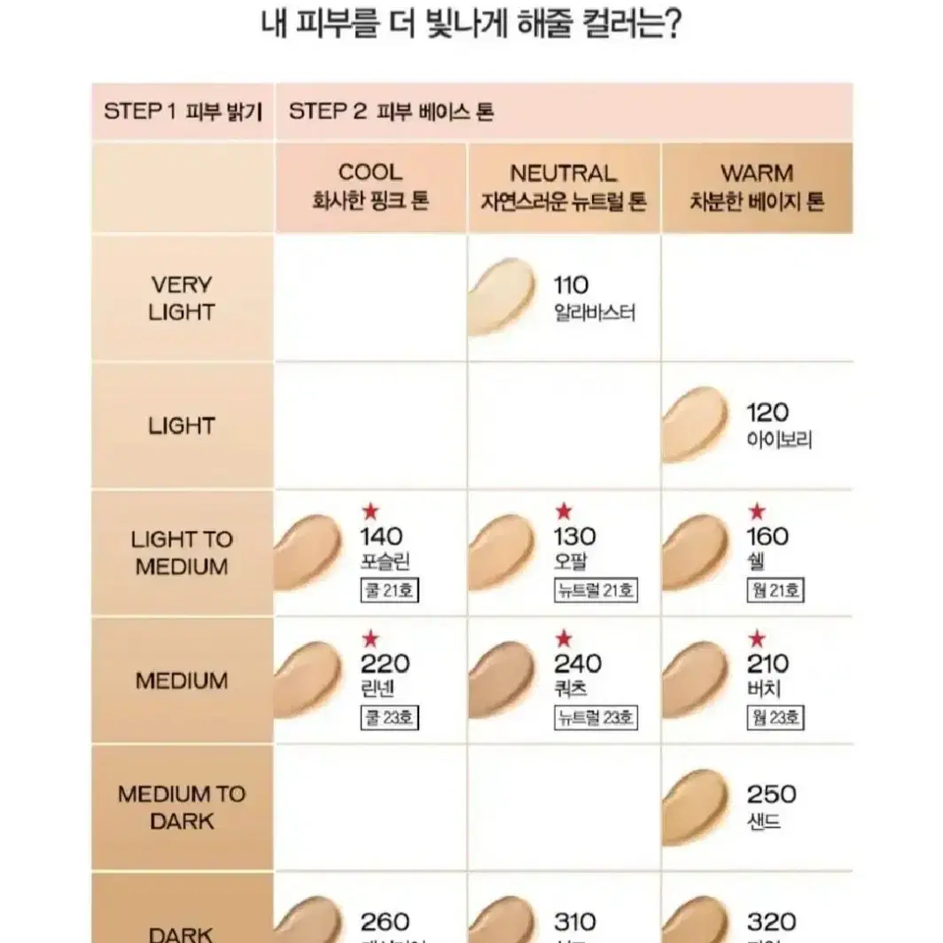 시세이도 파운데이션