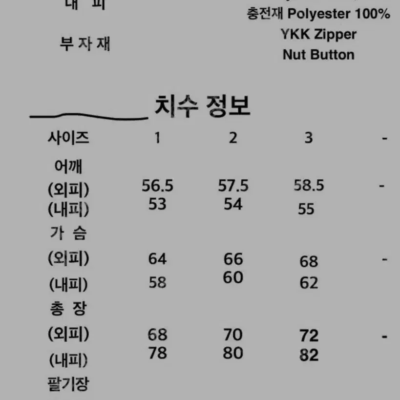 비긴202 밀리터리 점퍼자켓(내피+외피) 블랙 1사이즈