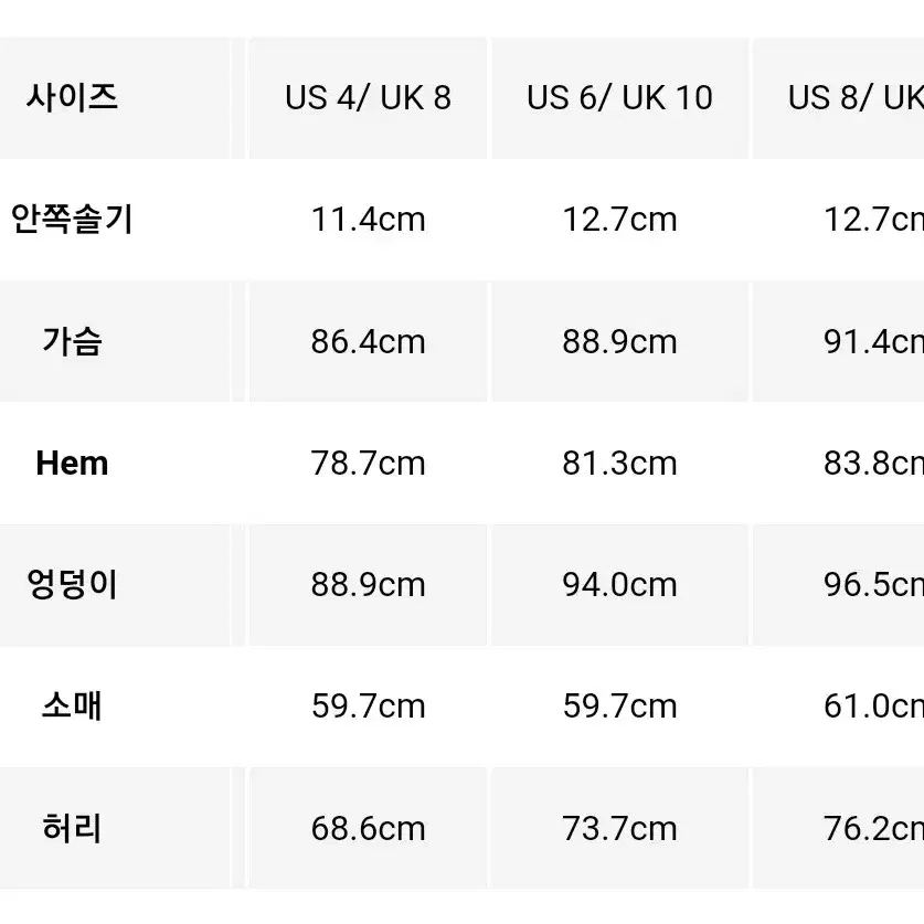 셀프포트레이트 롬퍼 uk12