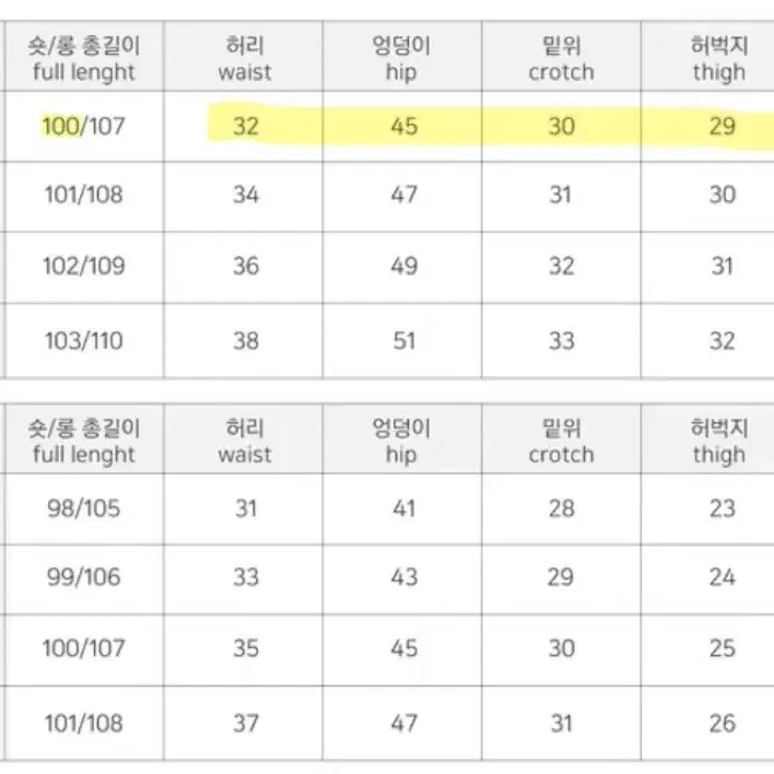 새상품) 이너니티 브라운 워싱 팬츠