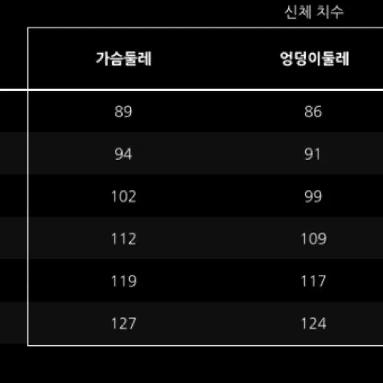 파타고니아 스웨터 플리스 자켓 후리스 반집업 재킷 S