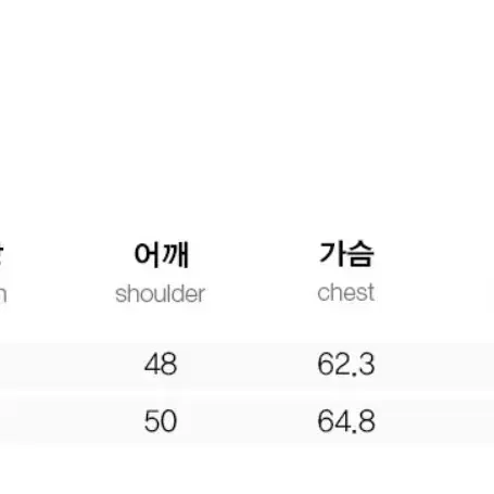 키르시 체리 숏 퍼 다운 점퍼