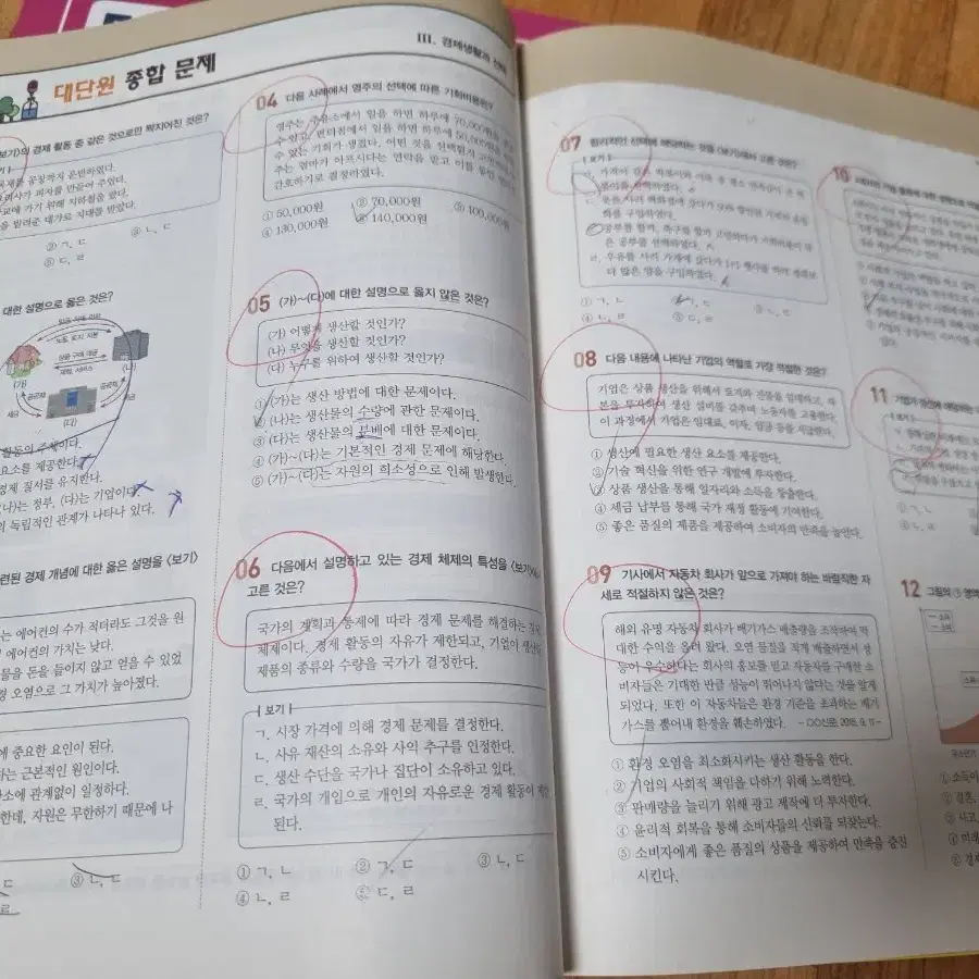 뉴런 중학교 2학년 사회 2015개정