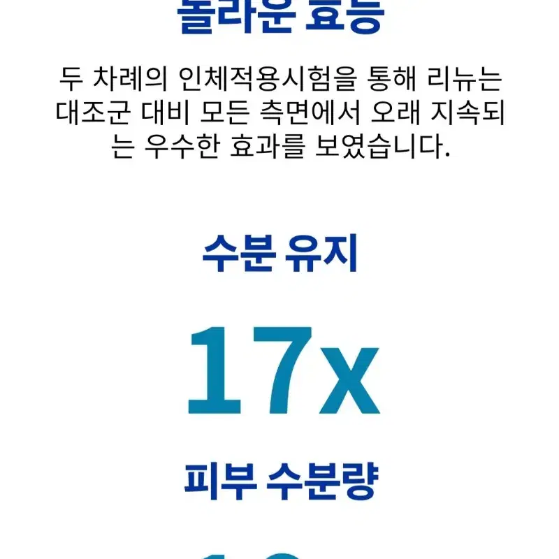 멜라루카  리뉴로션  대용량 591ml 2개.펌프포함.