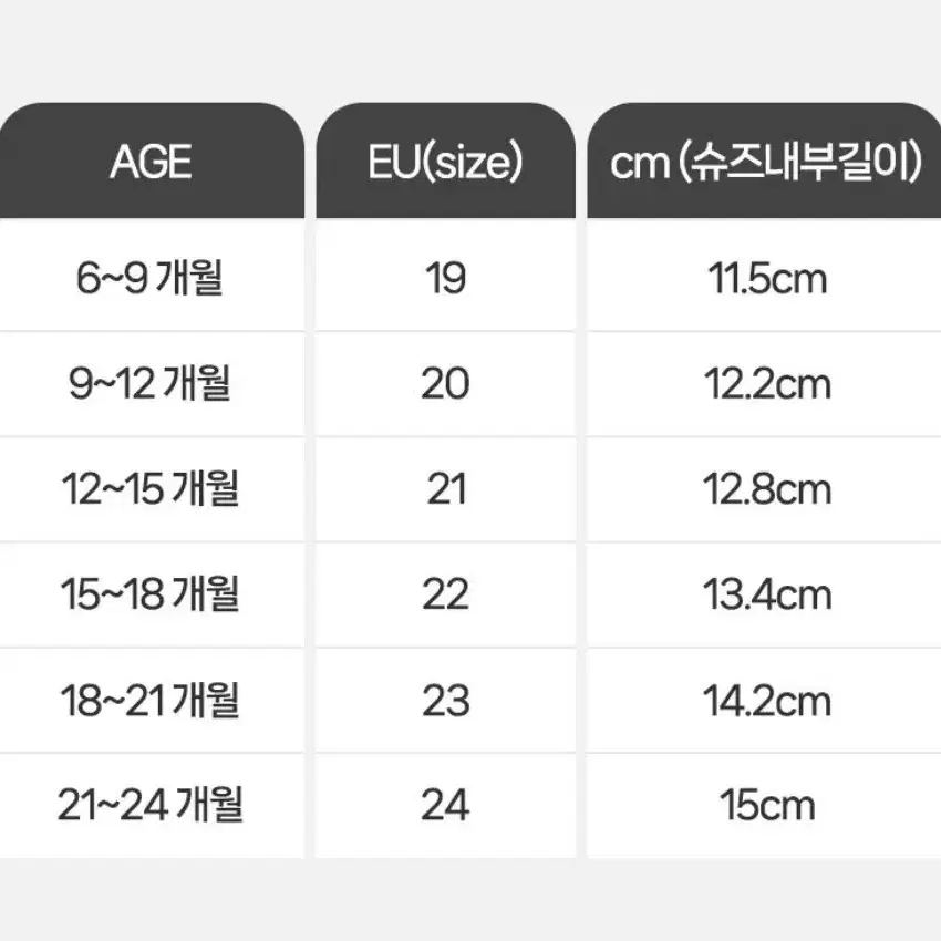 올드솔 아기신발 걸음마신발 140(22사이즈) 골드블랙 새상품 판매