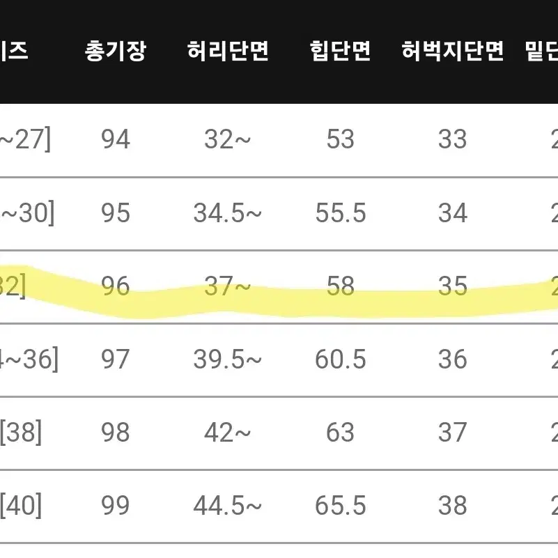 [무배] 새상품 리리앤코 아이보리 팬츠