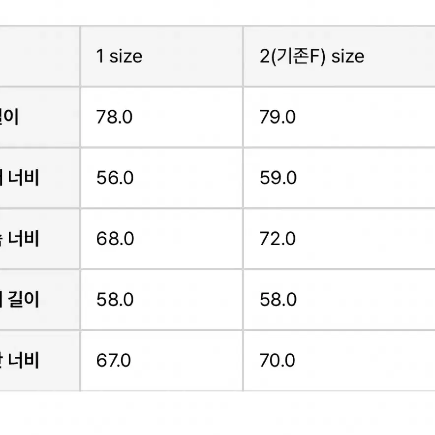 애프터아워즈 패딩