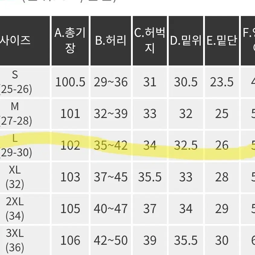 [무배] 새상품 핫핑 데님 청바지