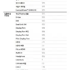 삼성 m7 32인치