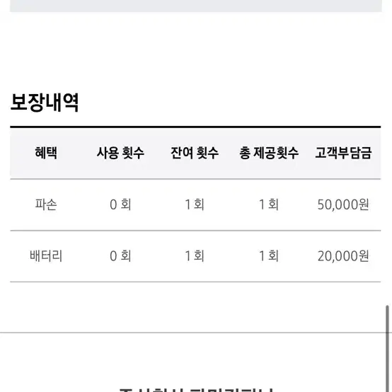 갤럭시북3 프로 삼케플(16인치/256기가/16기가램)