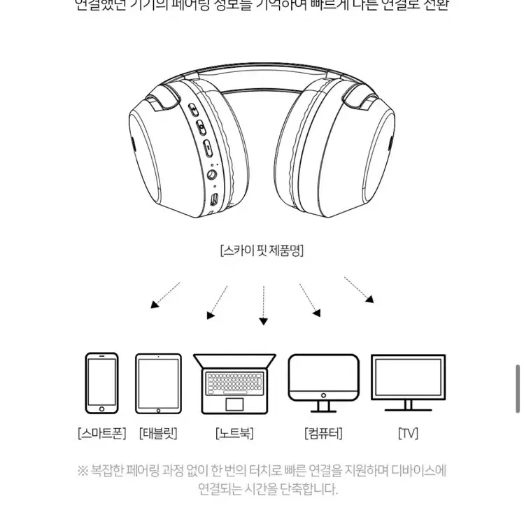 [스카이] 핏 에센스 멀티포인트 블루투스 무선 헤드셋 IM-H25 블랙