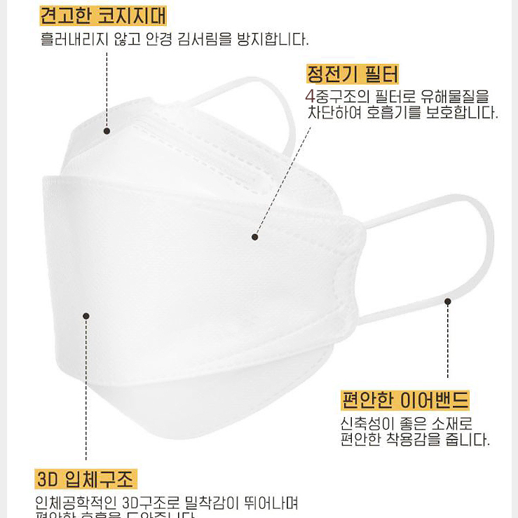 KF94 황사 방한마스크 대형 화이트마스크 대용량 200매세트