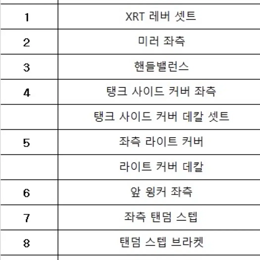 스즈키 gsxs 125 상태 최상급 (개인)