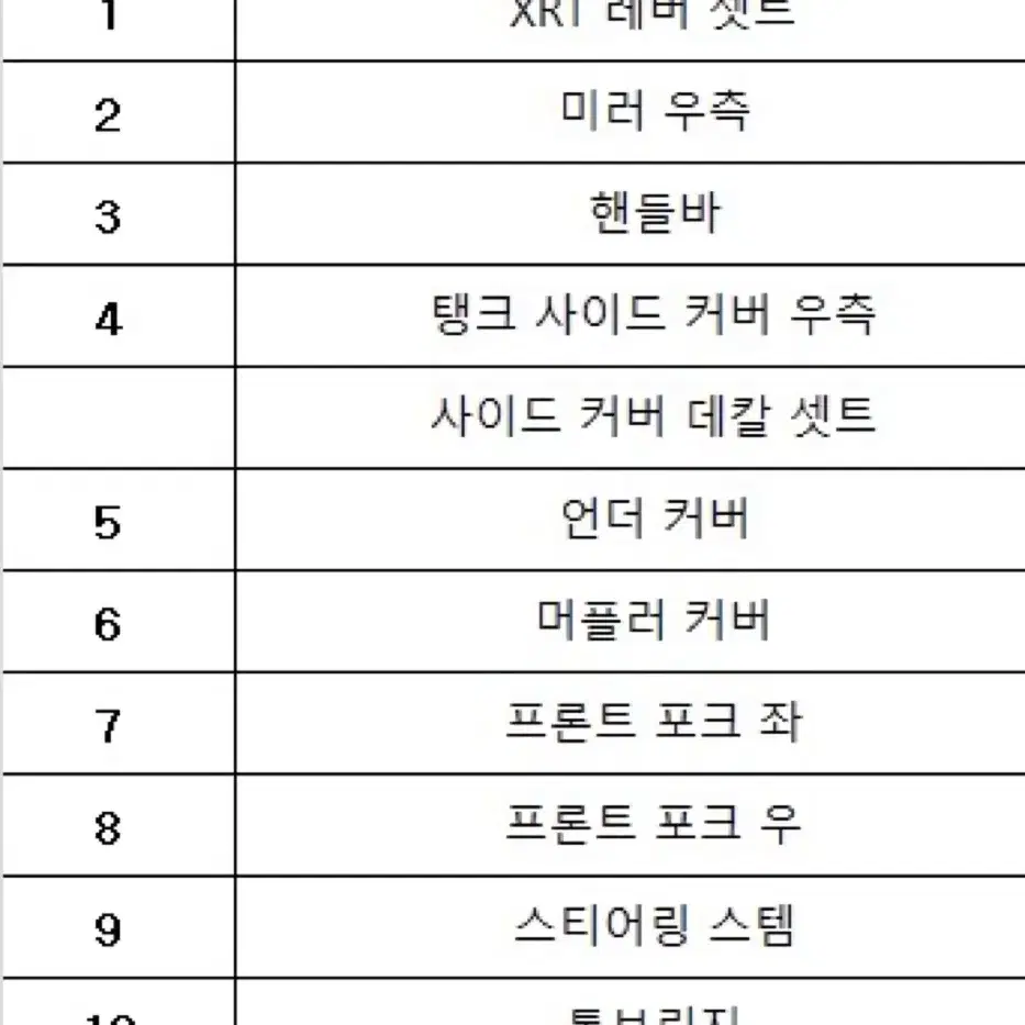 스즈키 gsxs 125 상태 최상급 (개인)