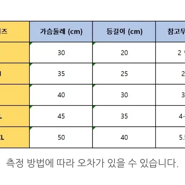 # 강아지 곰돌이 패딩 잠바 M