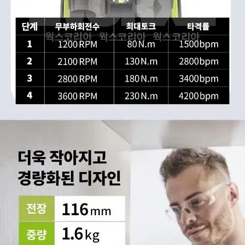 웍스 20V 임팩드라이버 WU291.D