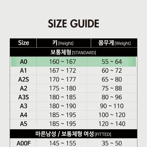 초보 주짓수 도복 블루 (1회 착용)