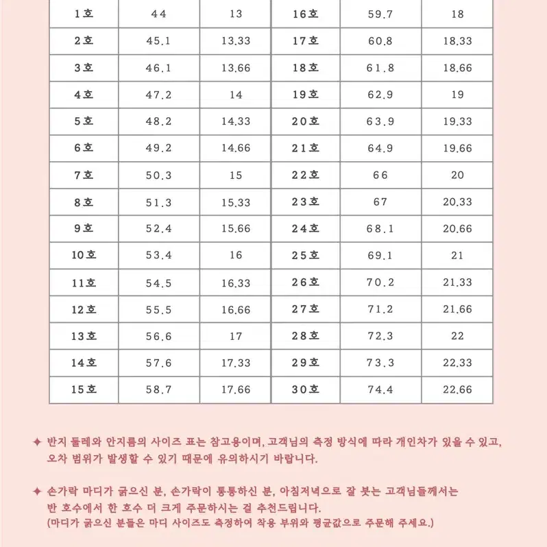 14k 왕관 크라운 반지 새상품 모든호수가능