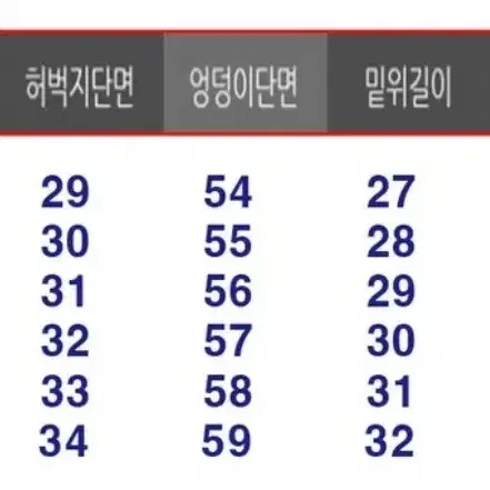 (새상품)36인치 골프바지