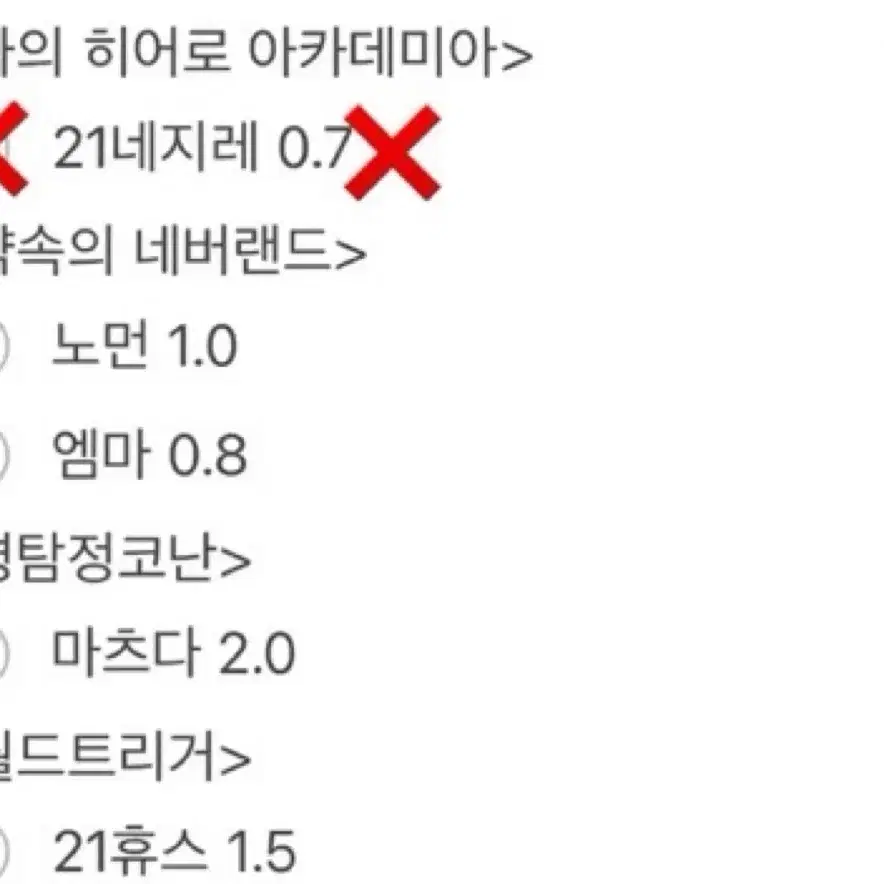 하이큐 귀멸의칼날 주술회전 나히아 디오라마 처분 판매