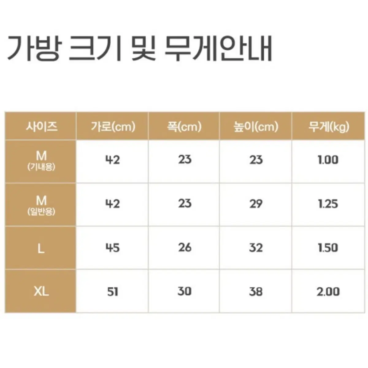 쉼쉼 이동가방 기내용 캐리어 이동장 L