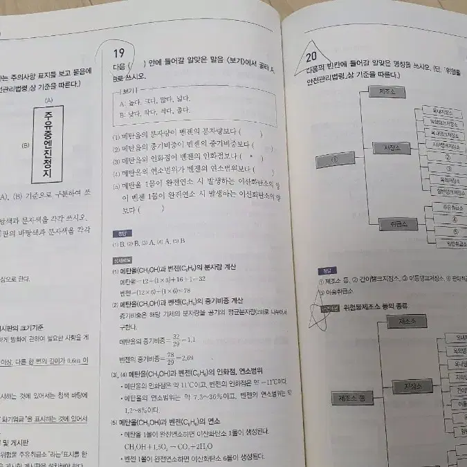 에듀윌 위험물 기능사 실기