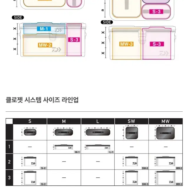 다이와 테클박스 시스템툴백 s3 새제품