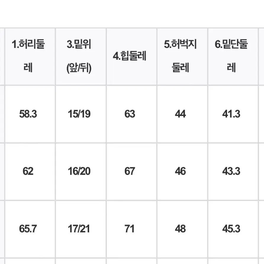 카인다미 심리스 이너프리 골반뽕 스킨L