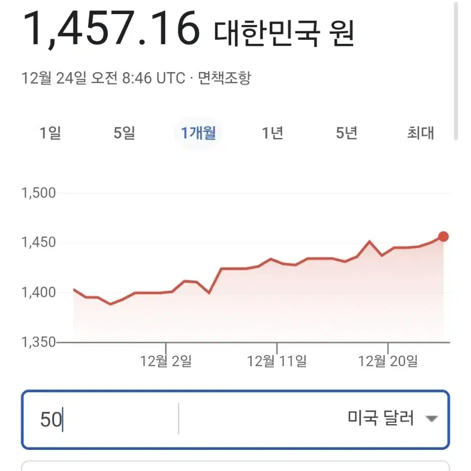 아시아나 항공 고객우대보너스 증서 50달러