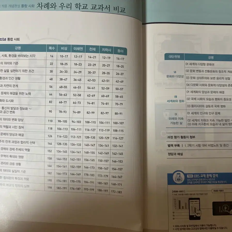 통합사회 고1 개념완성 ebs