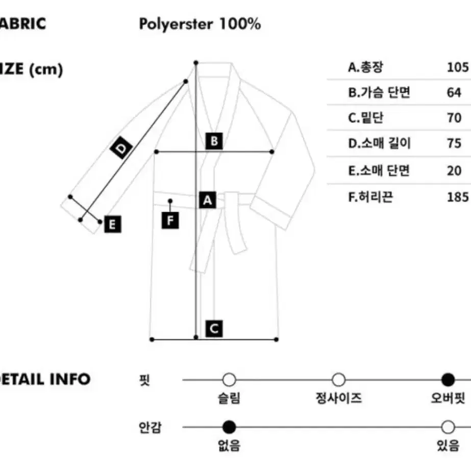 위글위글 로브2가지일괄(미사용)