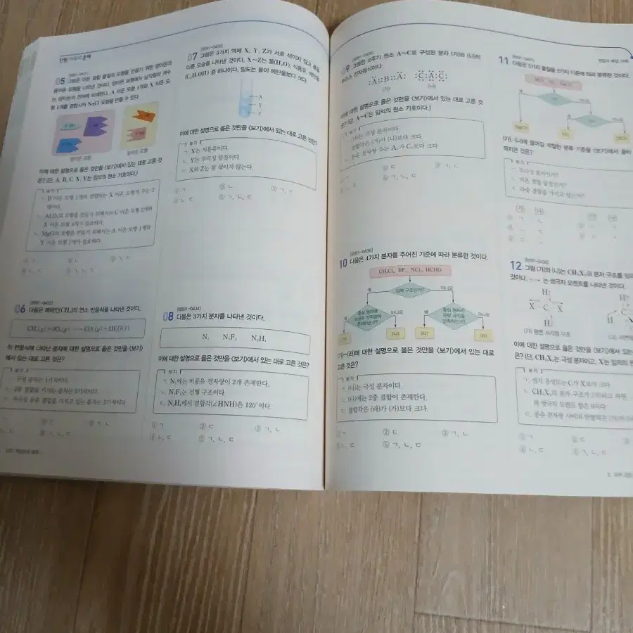 새거 개념완성 화학1  2024년