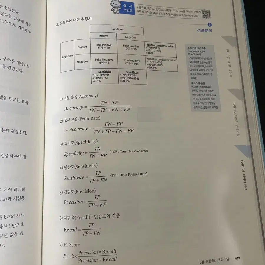 [ADsP] 데이터 분석 준전문가 책