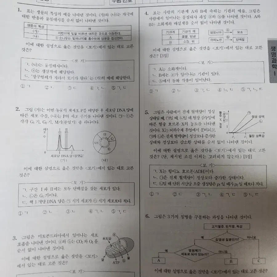 시대인재 생명 전국서바, 강사 모의고사